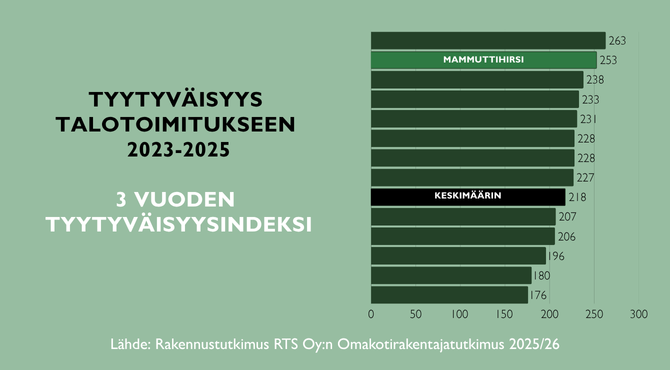 Uutiskuva